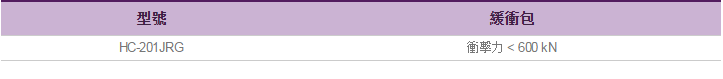 減震器參數表