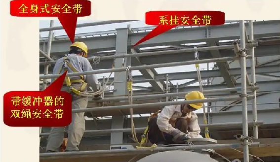 高空作業(yè)安全防護措施